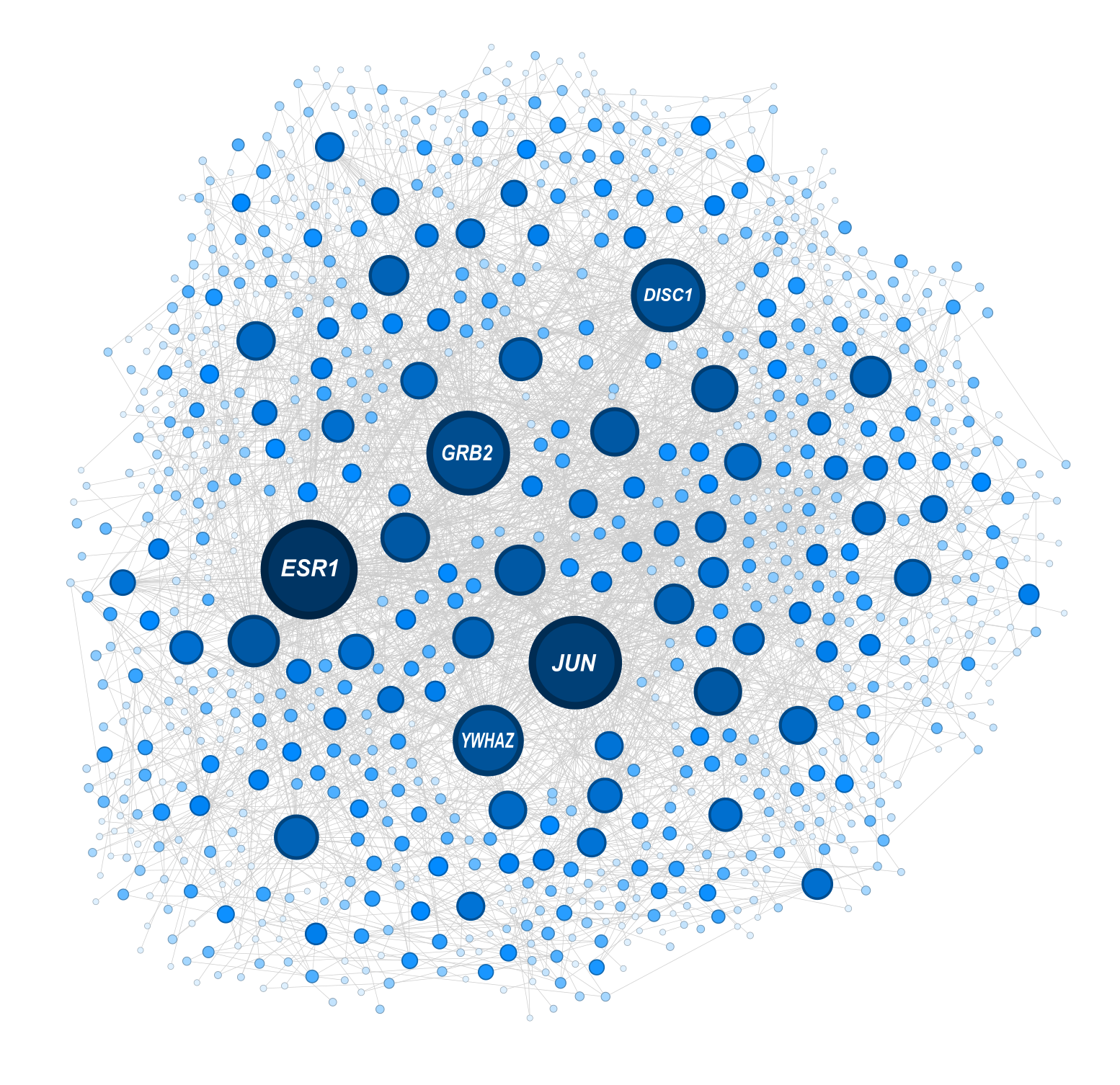 analysis/figures/schizophrenia module.png